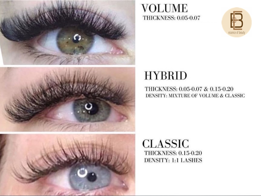 Different types of lash outlet extensions